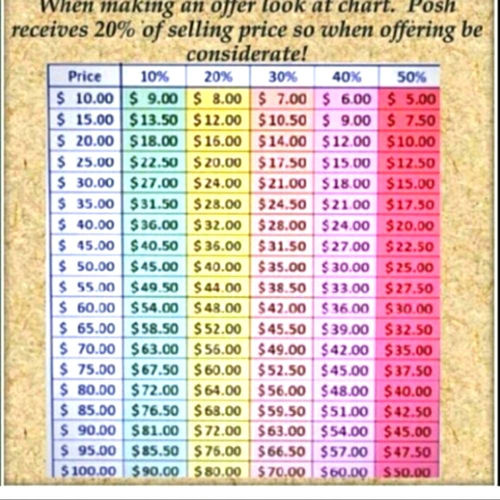 Sellers Note!